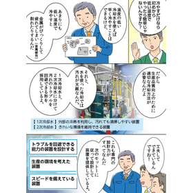 冷却マンガ.jpg