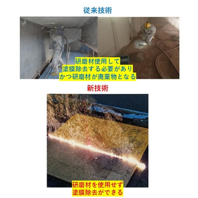 NETIS登録「レーザPS工法」の従来技術と新技術