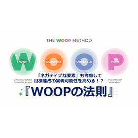 338_「ネガティブな要素」も考慮して目標達成の実現可能性を高める!?『WOOPの法則』