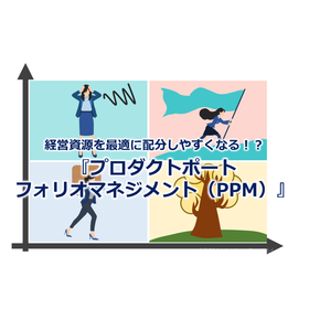 294_経営資源を最適に配分しやすくなる！？『プロダクトポートフォリオマネジメント（PPM）』