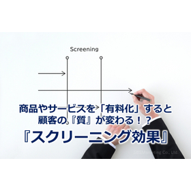400_商品やサービスを「有料化」すると顧客の『質』が変わる！？『スクリーニング効果』.jpg