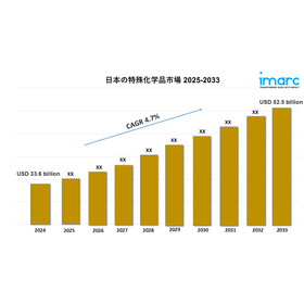 Japan Specialty Chemicals Market 2025-2033.jpg