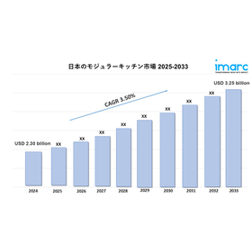 Japan Modular Kitchen Market.jpg