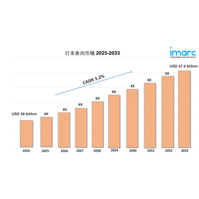 Japan Meat Market.jpg