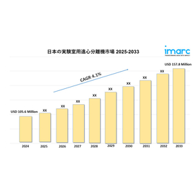 japan laboratory centrifuge market.jpg