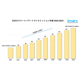 Japan Smart Power Transmission Market.jpg