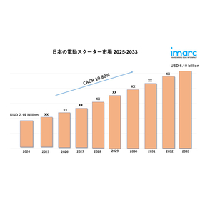 Japan Electric Scooter Market.jpg