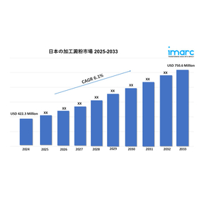 Japan Modified Starch Market.jpg