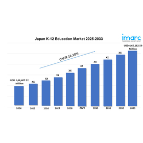 Japan K-12 Education Market.jpg
