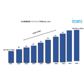 Japan Farm Management Software Market.jpg