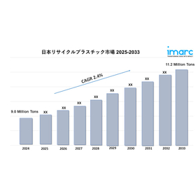 japan recycled plastics market.jpg