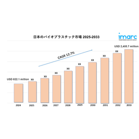 japan bioplastics market.jpg
