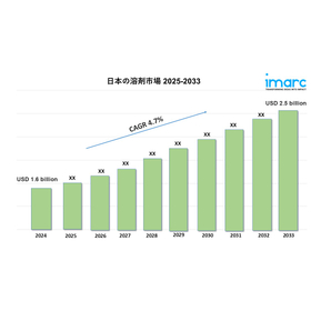 Japan Solvent Market 2025-2033.jpg