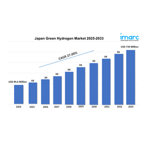 Japan Green Hydrogen Market.jpg