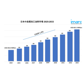 Japan Metalworking Fluids Market.jpg
