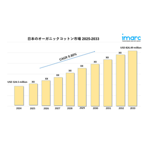 Japan Organic Cotton Market.jpg