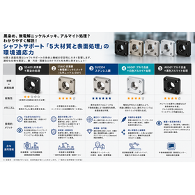 0520知識文章 日文圖片.png