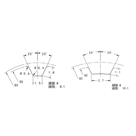 0730 知識文章 圖片 合併.png