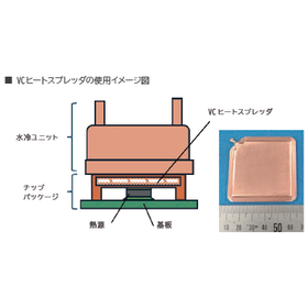 ?ベーパーチャンバヒートスプレッダの開発 画像.png