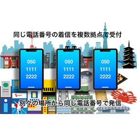 複数拠点の電話・電話受付