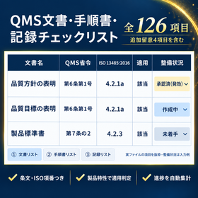 QMS文書チェックリスト インフォグラフィック.png