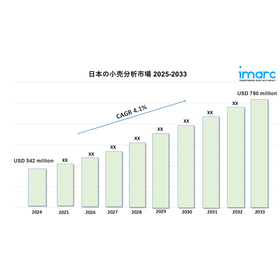 japan retail analytics market.jpg