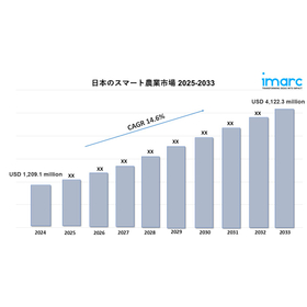 japan smart agriculture market.jpg