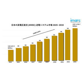 Japan High Voltage Direct Current (HVDC) Transmission Systems Market gv.jpg