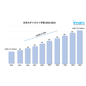 Japan Die Casting Market.jpg