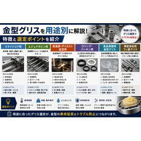 mold-grease-application-guide-selection-points..png