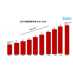 Japan Sterilization Equipment Market gv.jpg