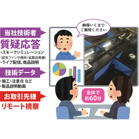 リモート視察02.png