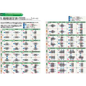 ワークをどのように流したいかの一覧表となります
