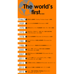 日本の現場を、もっと便利に。もっと効率的に。