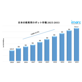 Japan Educational Robot Market Japan.jpg
