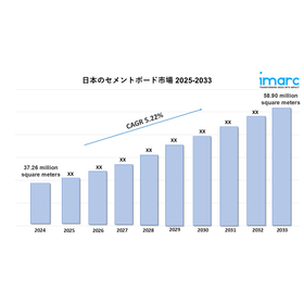 Japan Cement Board Market.jpg