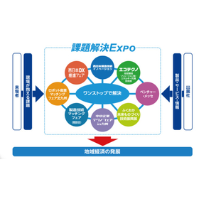 20260708課題解決Expo画像.jpg
