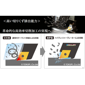 切削CG とコンセプト 20230711kt.png
