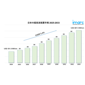 japan ultrasound devices market 2025-2033.jpg