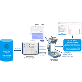 ai-user-experience-framework-infographic-rohde-schwarz_200_204511_1920_1080_1.jpg