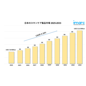 Japan Skin Care Products Market.jpg