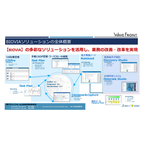 BIOVIAソリューション全体図.jpg