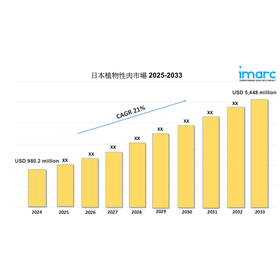 Japan Plant-based Meat Market 2025-2033.jpg