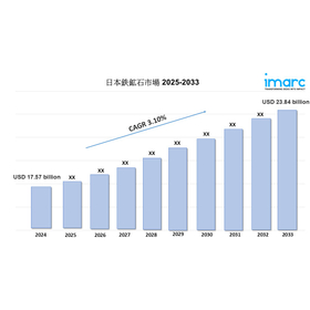 Japan Iron Ore Market.jpg
