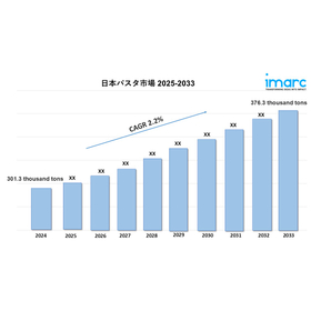 Japan Pasta Market 2025-2033.jpg