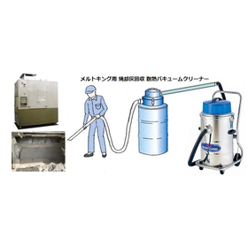 カッティングエッジ 耐熱ホースとフィルター付強力真空バキュームクリーナー中間タンク メルトキング plus.jpg