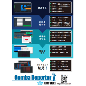 Gemba Reporter