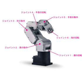 ロボット用語説明図2.jpg