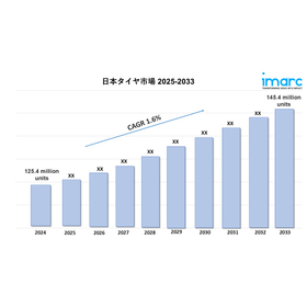 Japan Tyre Market.jpg