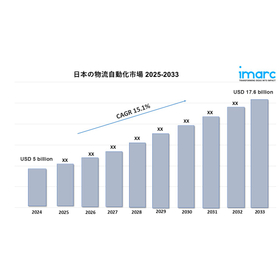 japan logistics automation market.jpg